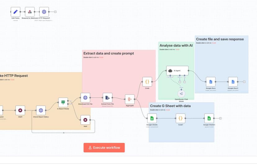 Connecting to Similarweb API with N8N